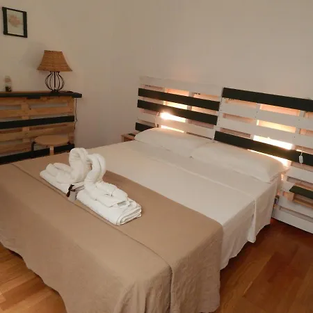 Twenty Seven Degrees Palmas Bed & Breakfast 2*